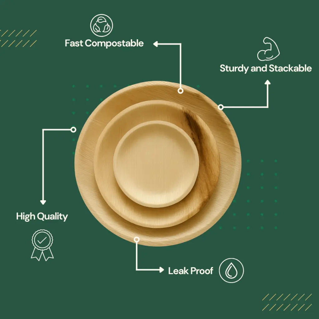 Areca plate features (Round).webp